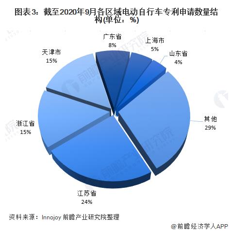 360截图20200911105440181